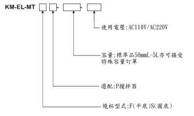 耐高溫軟管