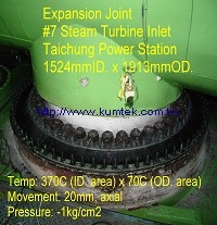 Heating Mantle, Flexible Bellows Insulation Covers Supplier, Tank Heater Manufacturer